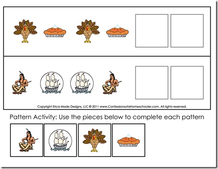 patterningtemplate